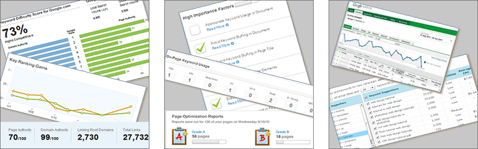 PPC & SEO analysis and strategy