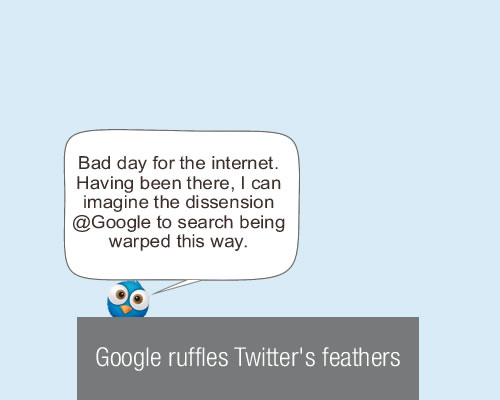 google-ruffles-twitter