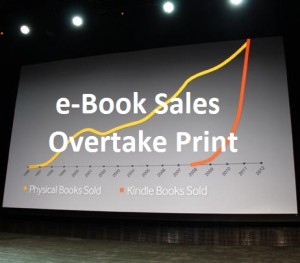 Amazon Kindle Sales